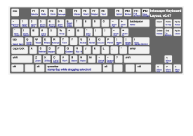 Inkscape_Keyboard_Layout