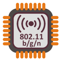 WiFi 802.11 b/g/n